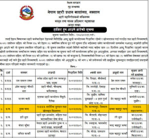 अस्ट्रेलियामा रहेकी भलिबल खेलाडी पुनम चन्दलाई ७ दिनभित्र हाजिर हुन नेपाल प्रहरीले जारी गरेको सार्वजनिक सूचना ।